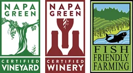 Sustainability Logos